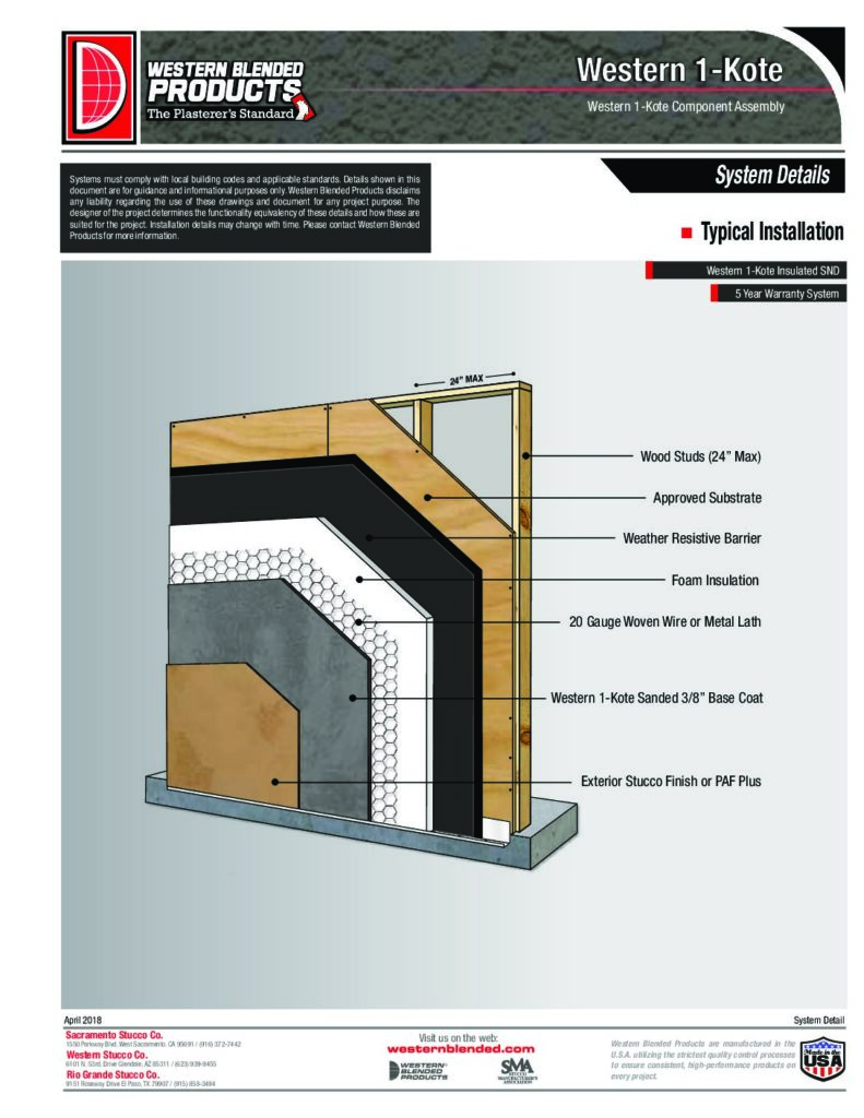 Systems & Finishes - Trusted Exterior Experts – 30 Years | Elite Custom ...